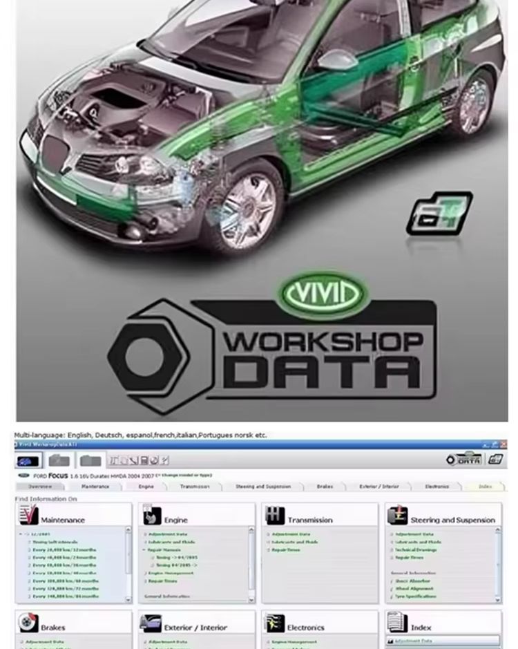 ซอฟต์แวร์สำหรับซ่อมรถยนต์ Vivi - Workshop Tools English บทวิจารณ์และราคา